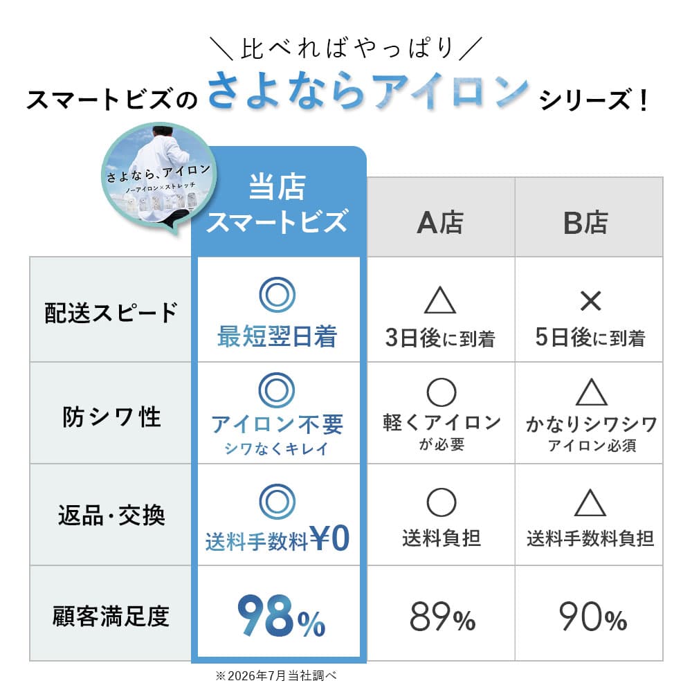 ホワイト 無地 レギュラーカラー