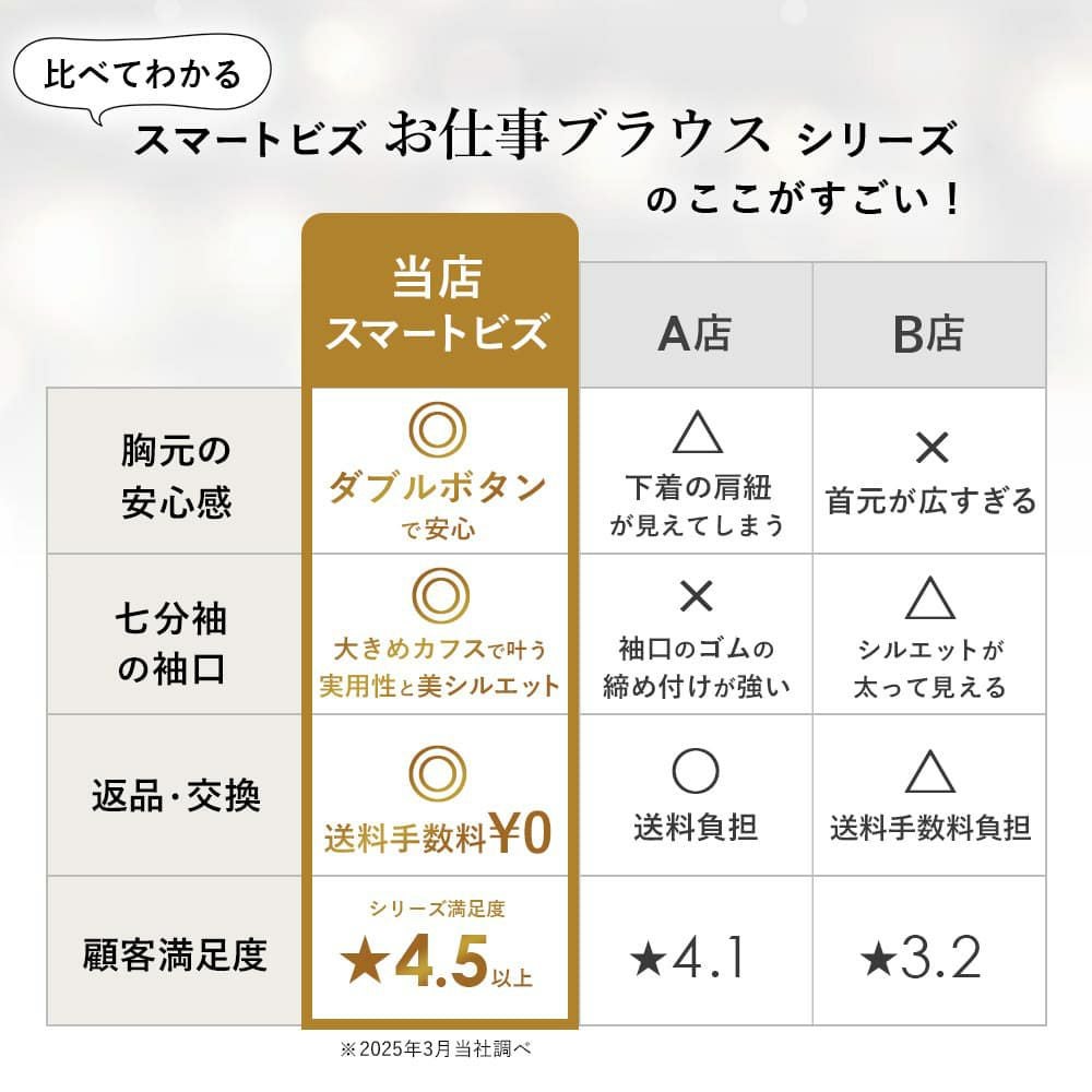 ブラウス 七分袖